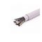 Flame Retardant Low Smoke Cables With Steel Tape Shield Braiding Screened