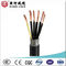 Mica wrapping tape Fire Resistance Control Cable