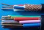 Copper Conduct PVC Control Cable Fire Retardant Low Smoke Steel Tape Armored