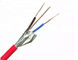 SGS Armour Fire Resistant Cable Copper Steel Low Smoke Zero Halogen Wire