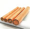 Copper Conductor Mineral Insulated Copper Sheathed Cable 2 4 Or 6 Cores