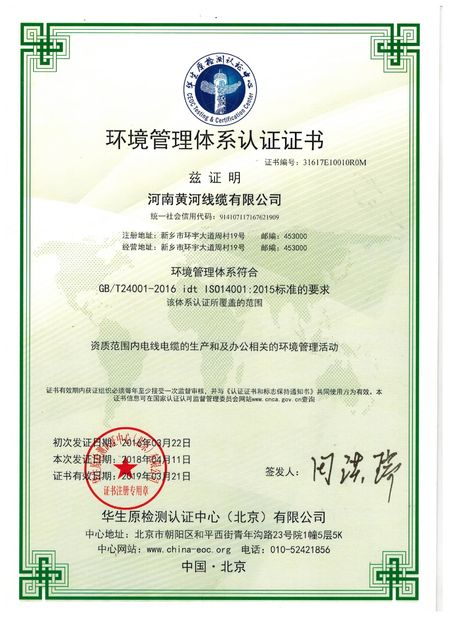 China Henan Interbath Cable Co.,Ltd Certification